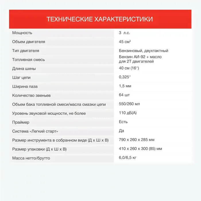 Бензопила Starwind SG-4516, 40 см, 3 л.с.-3